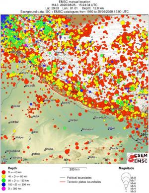wide historical seismicity