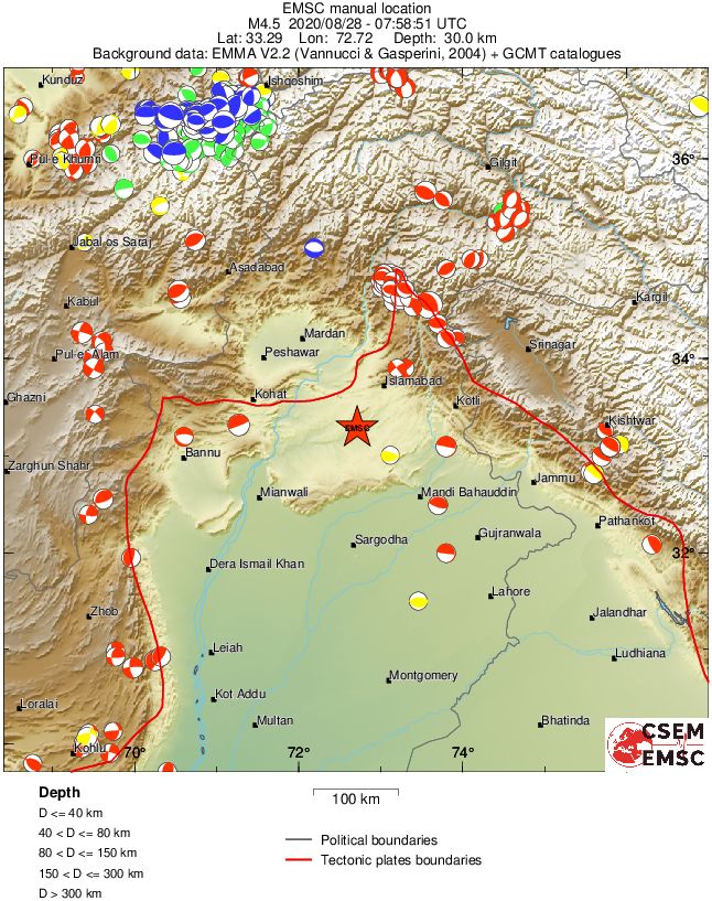 Regional moment Tensor