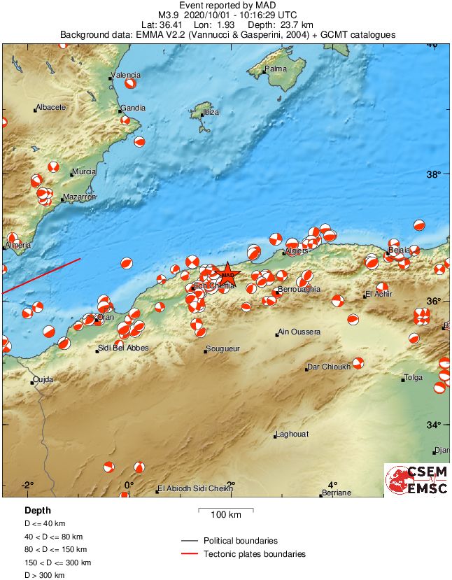 Regional moment Tensor
