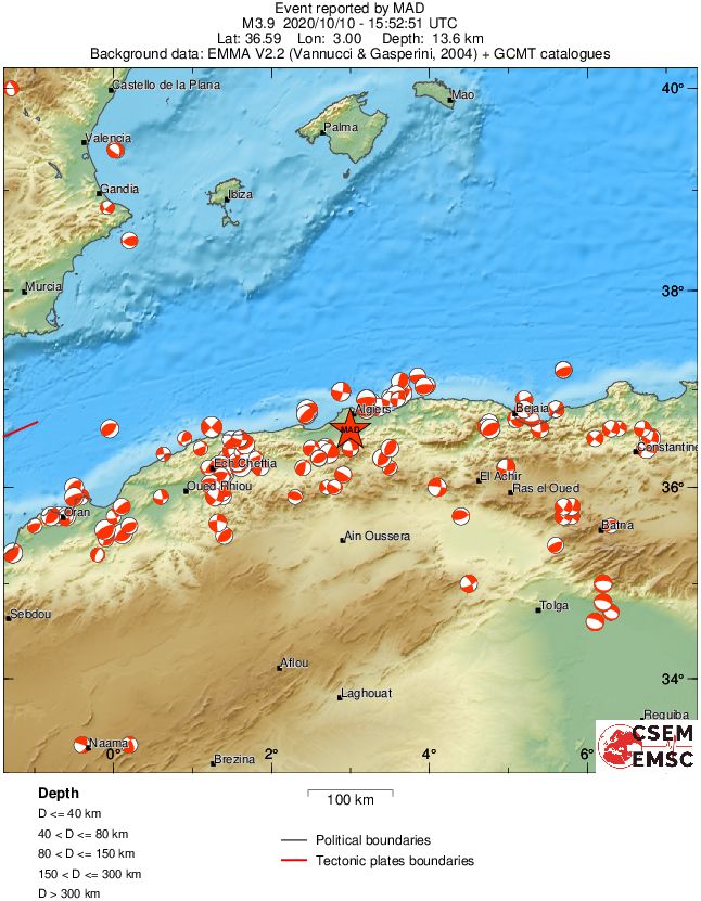 Regional moment Tensor