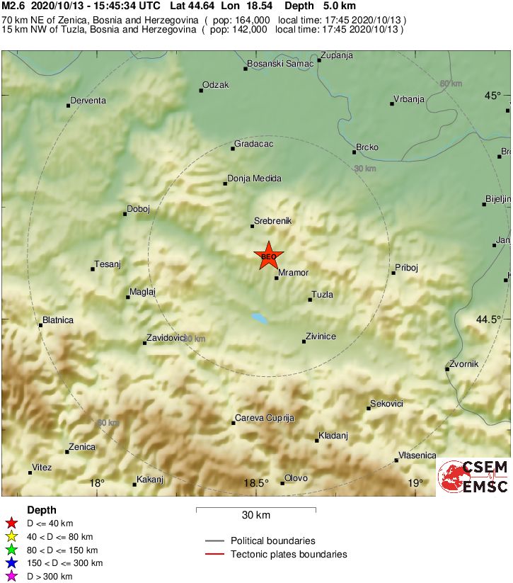 Local View