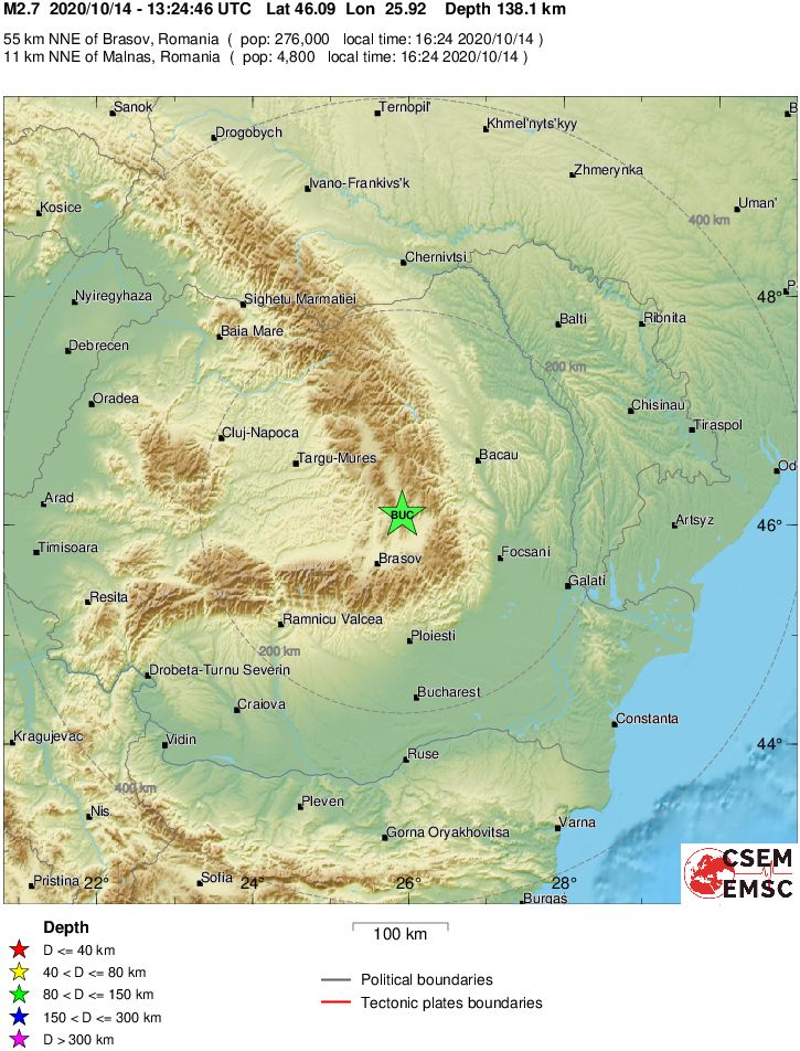 Regional View