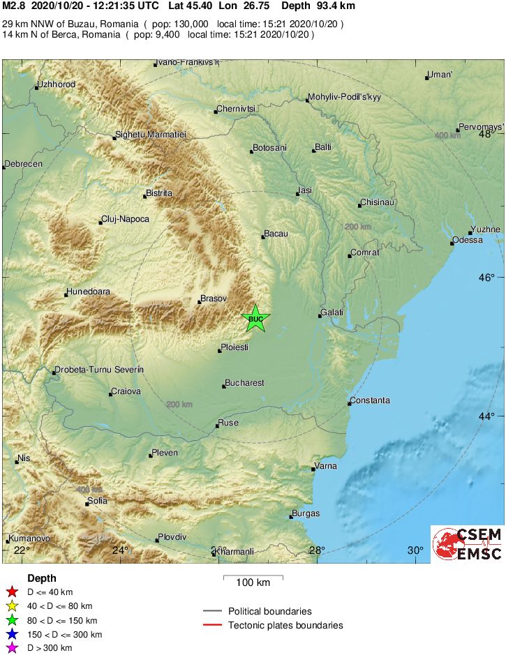 Regional View