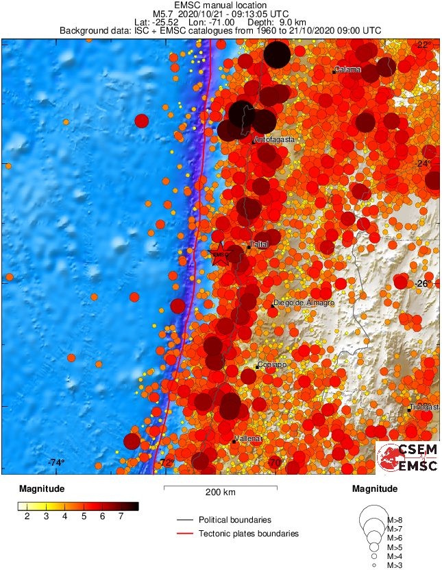 regional magnitude historical seismicity
