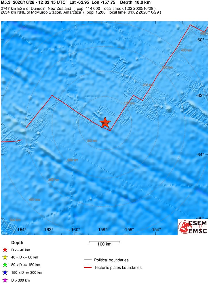 Regional View