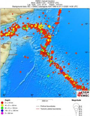wide historical seismicity