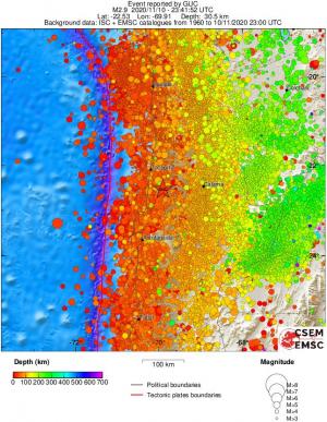 regional depth historical seismicity