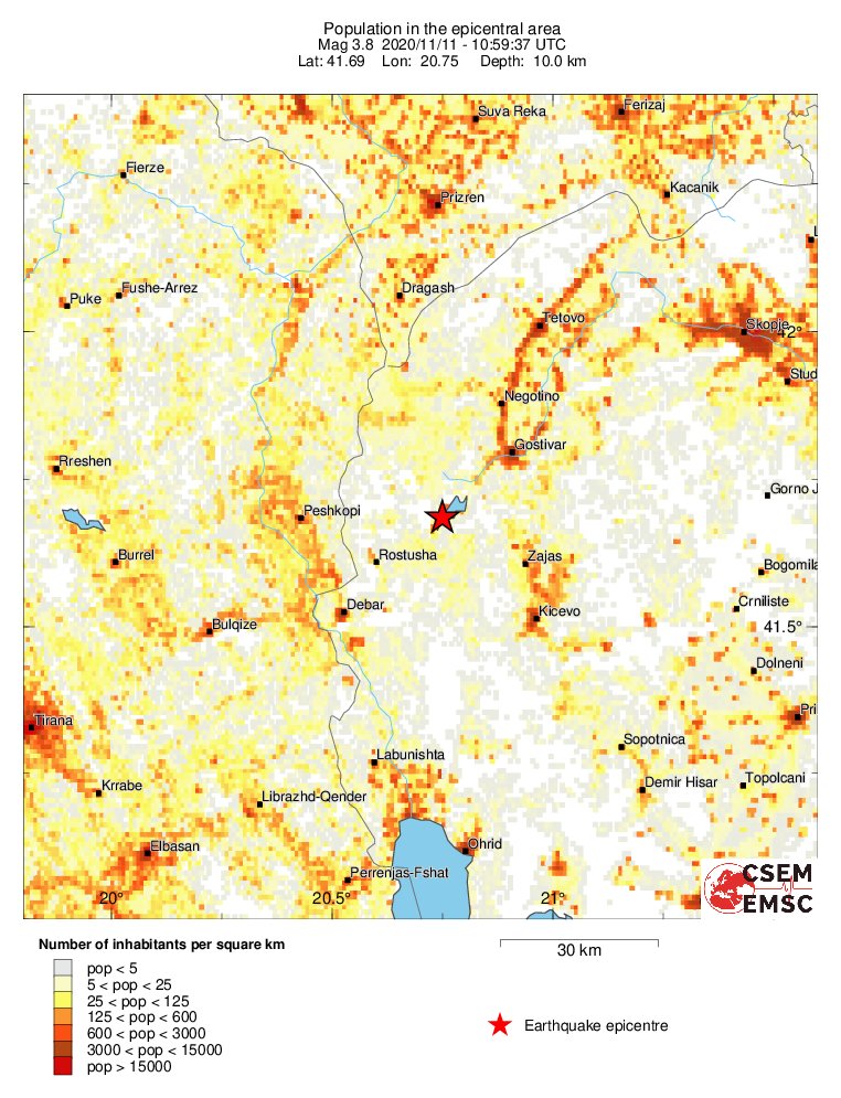 population