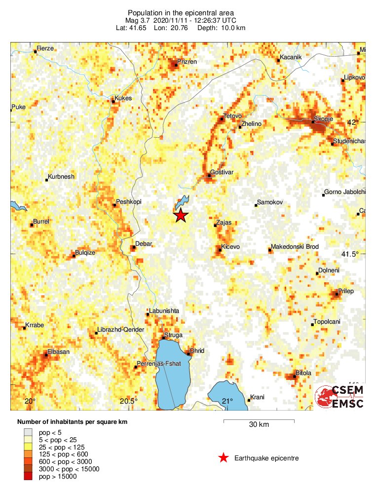 population