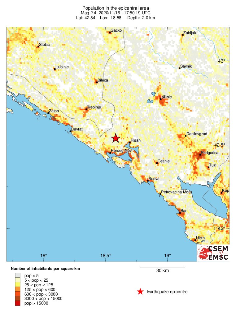 population