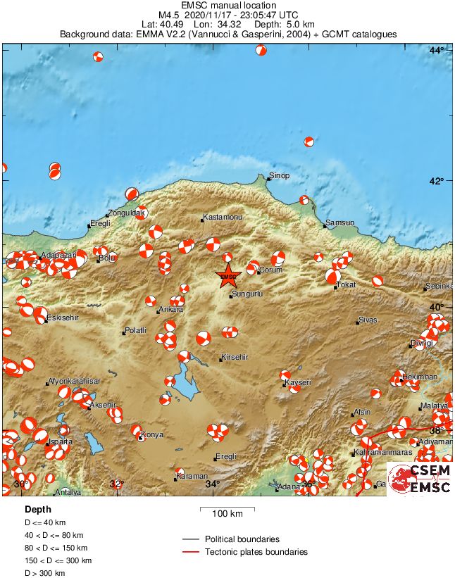 Regional moment Tensor