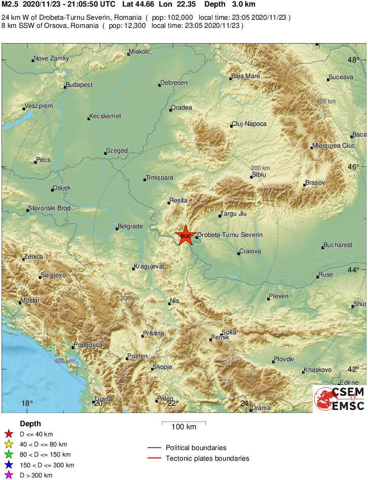 Regional View