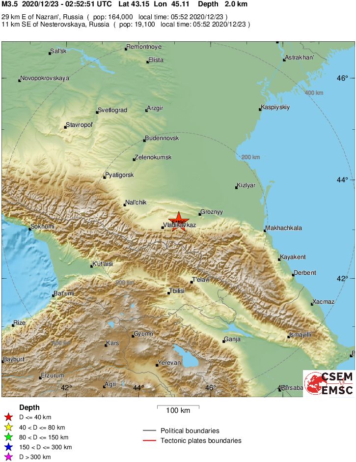 Regional View