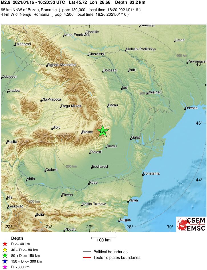 Regional View