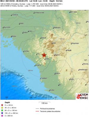 Regional View