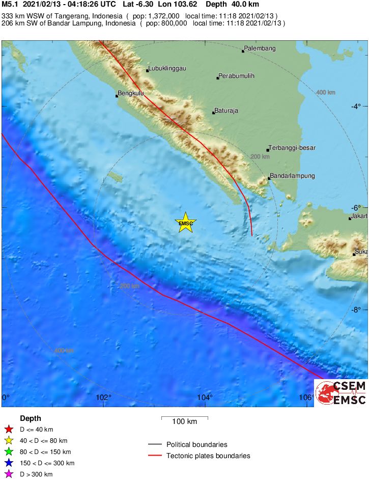 Regional View
