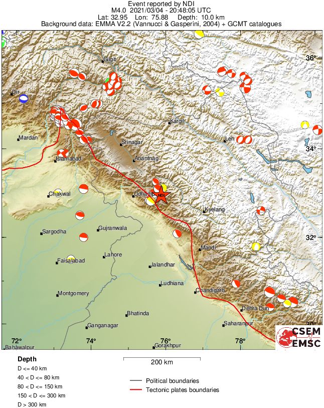Regional moment Tensor
