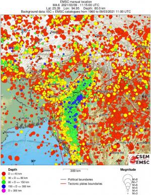 wide historical seismicity