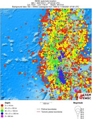 regional historical seismicity
