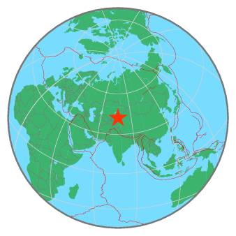 Global View