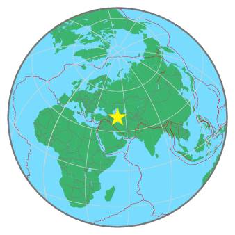 Global View