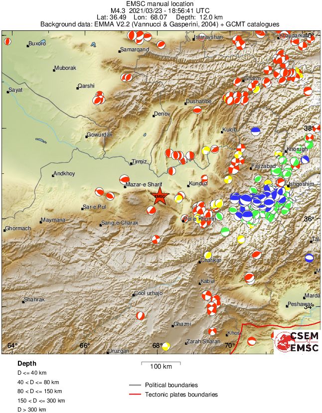 Regional moment Tensor