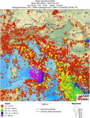 wide historical seismicity