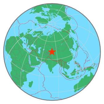 Global View