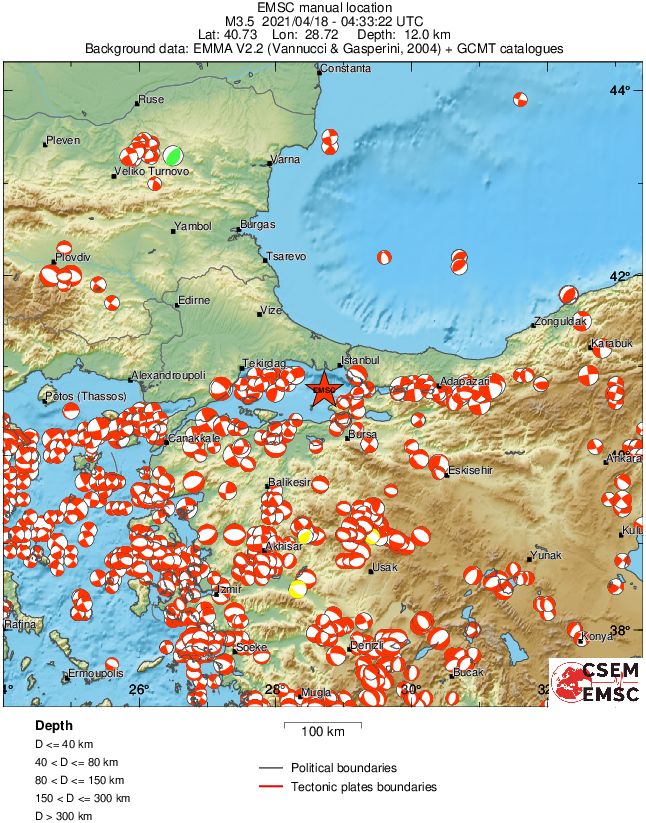 Regional moment Tensor