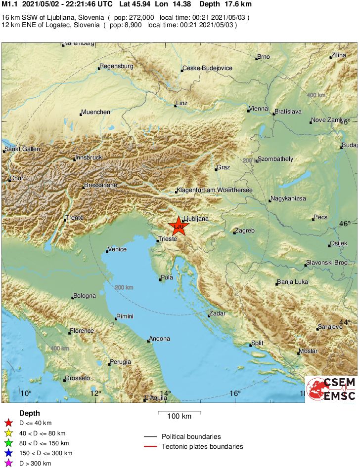 Regional View
