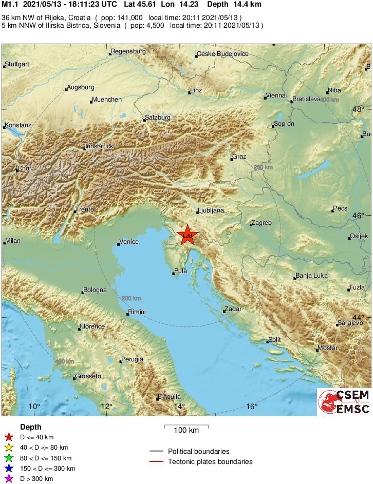 Regional View