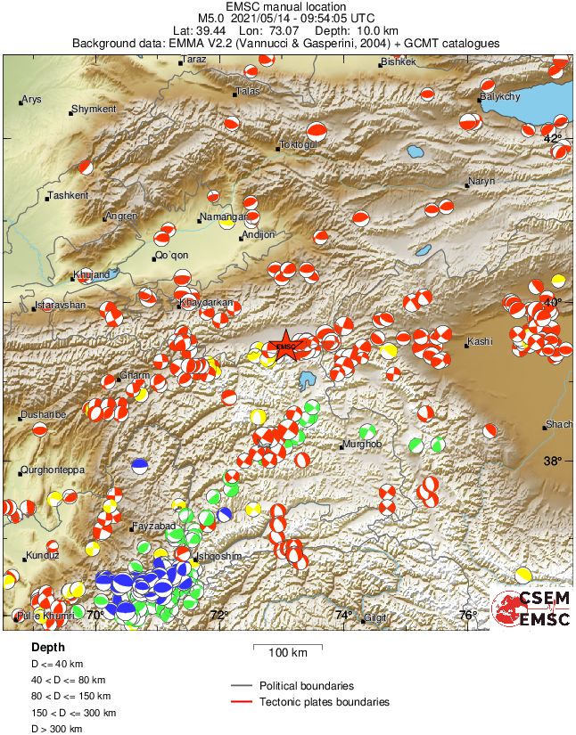Regional moment Tensor