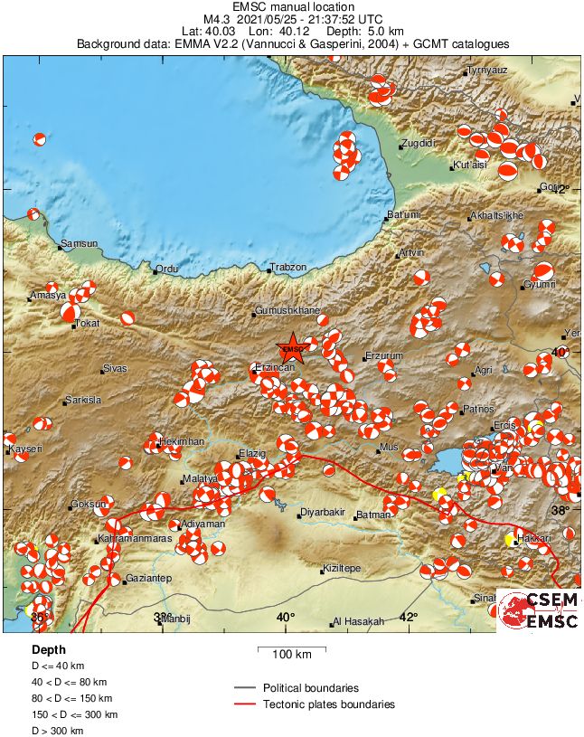Regional moment Tensor
