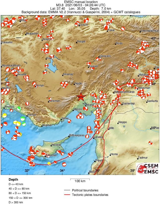 Regional moment Tensor