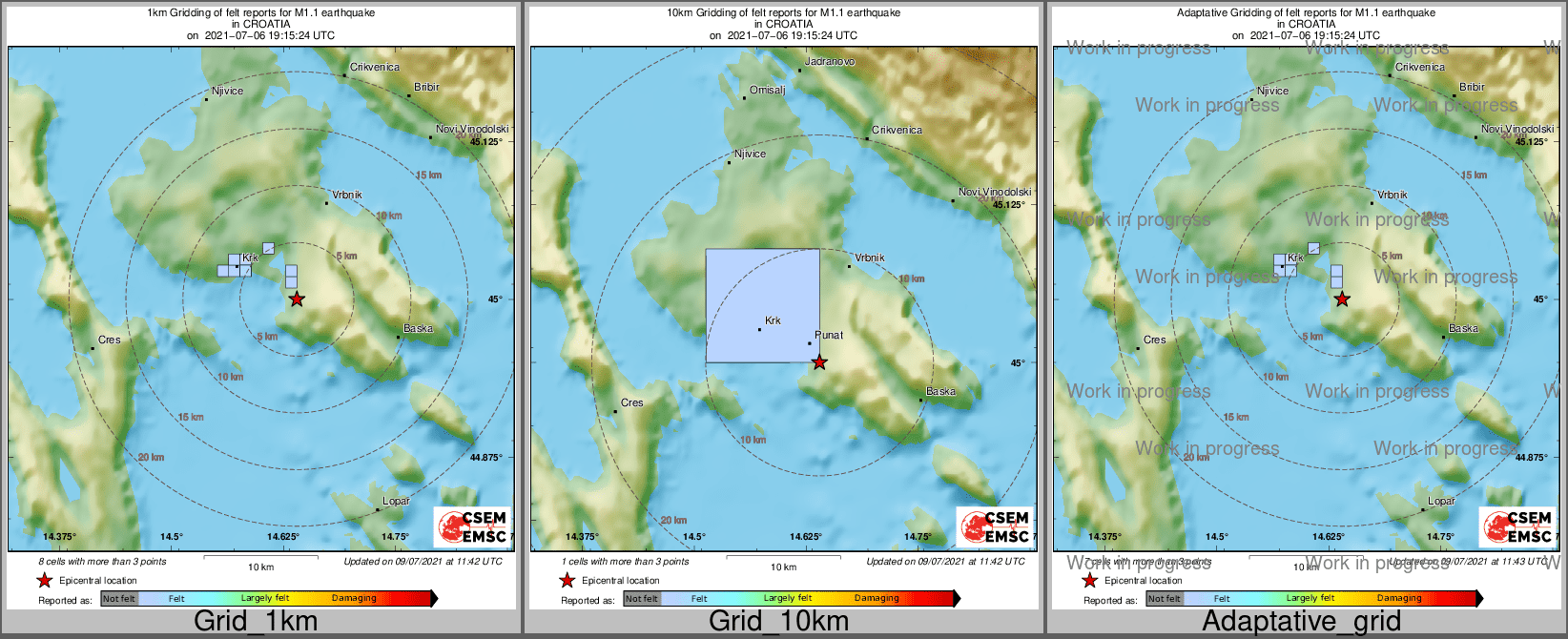 Intensity Map cluster