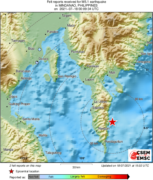 Intensity Map