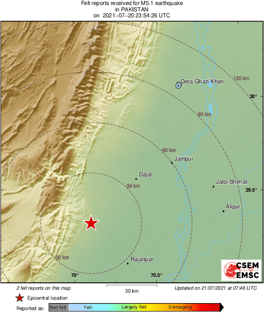 Intensity Map