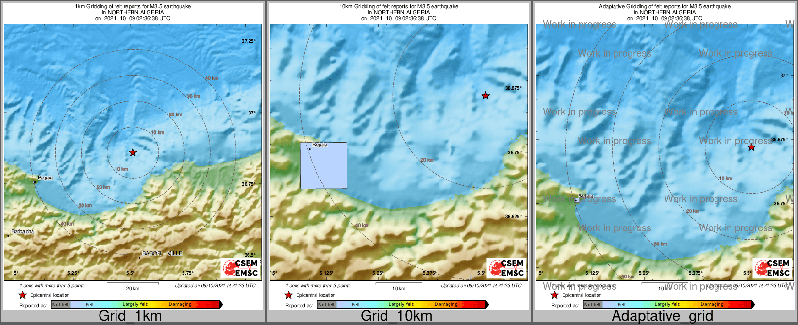 Intensity Map cluster