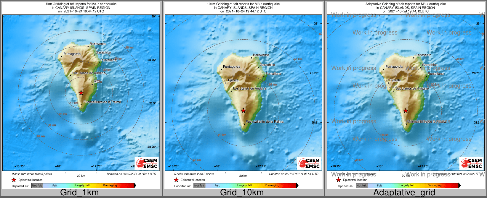 Intensity Map cluster