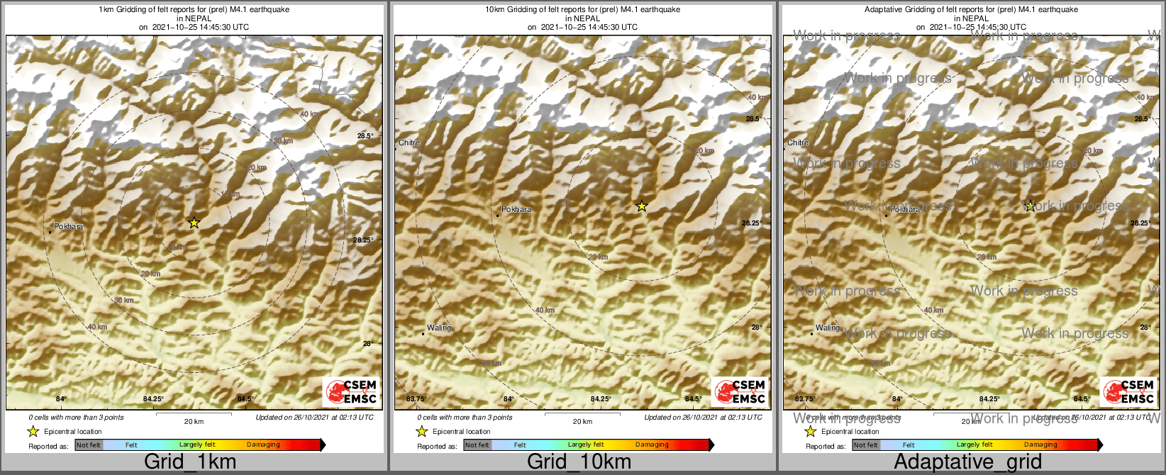 Intensity Map cluster
