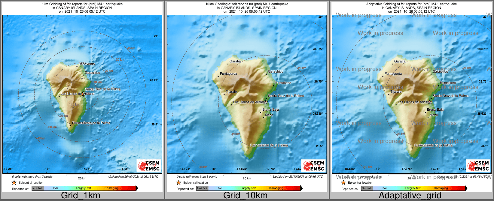 Intensity Map cluster