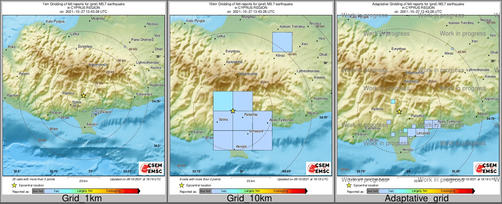 Intensity Map cluster