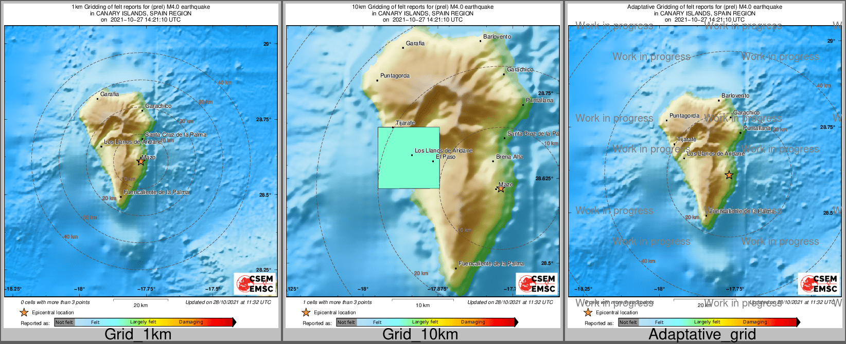 Intensity Map cluster