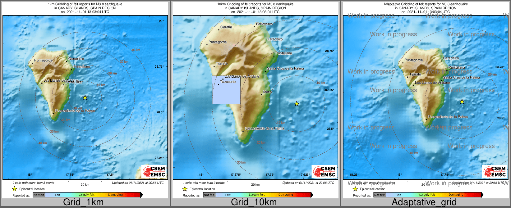 Intensity Map cluster