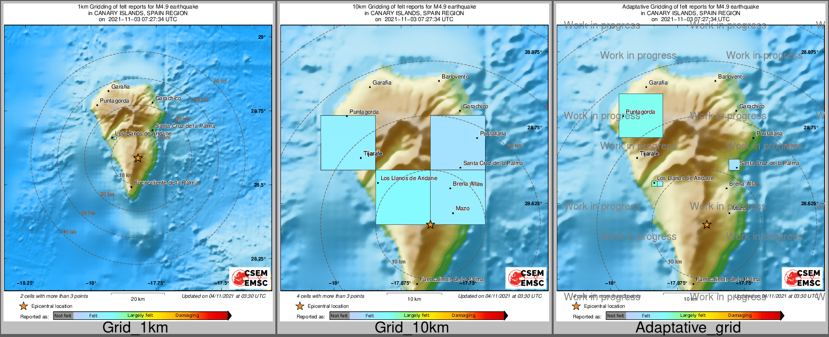 Intensity Map cluster
