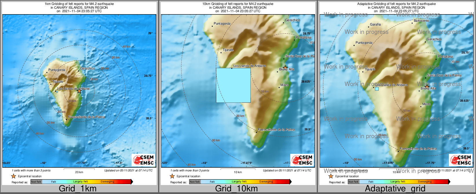 Intensity Map cluster