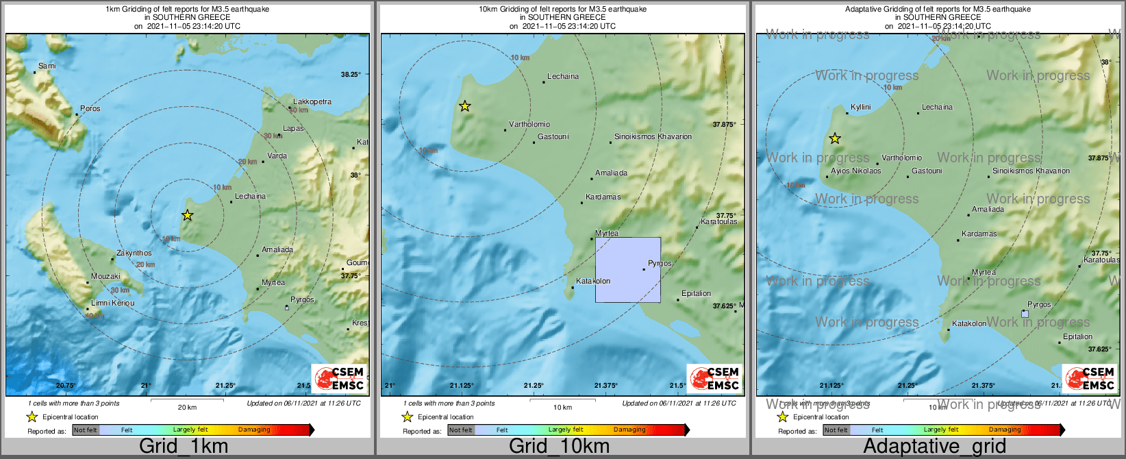 Intensity Map cluster