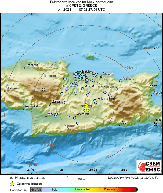 Intensity Map
