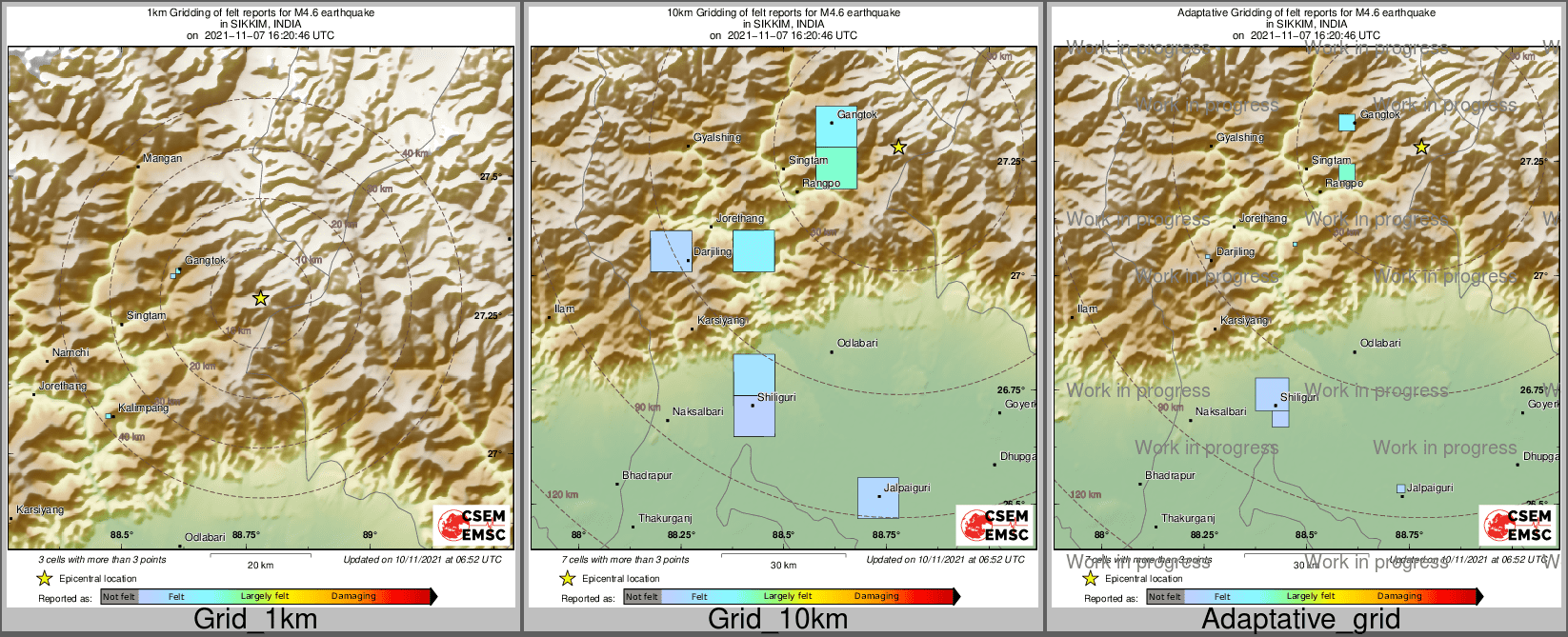 Intensity Map cluster