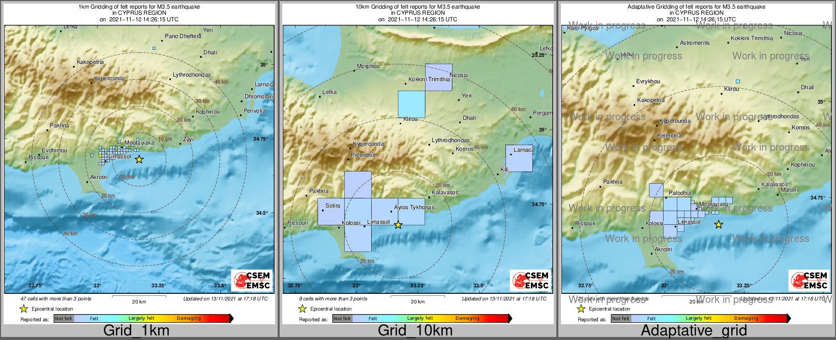 Intensity Map cluster